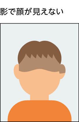 影で顔が見えない